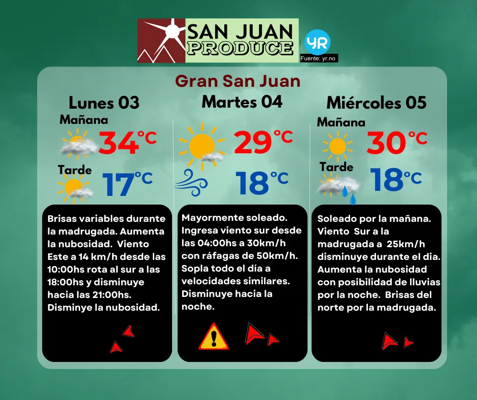 TIEMPO DIRECTO 03-11