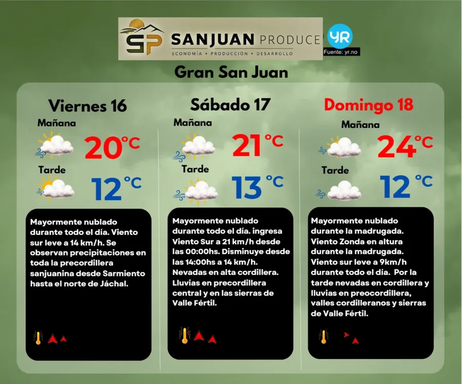 SJP 15-10