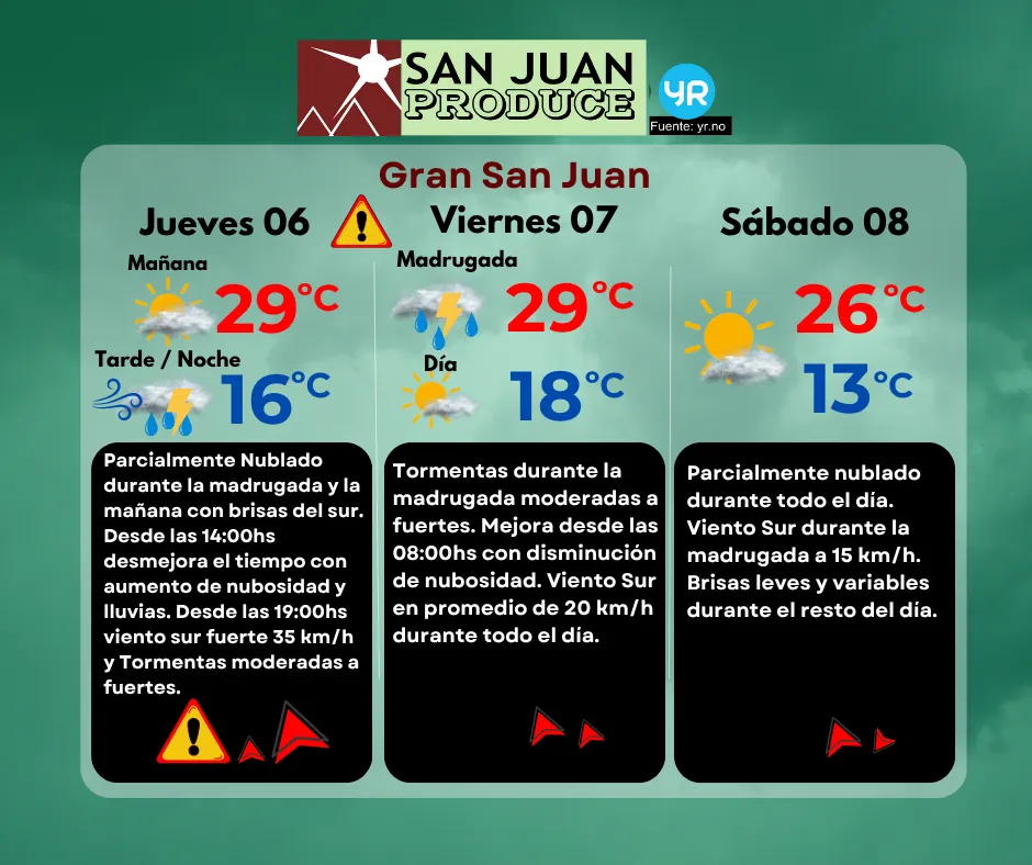 TIEMPO DIRECTO 05-11