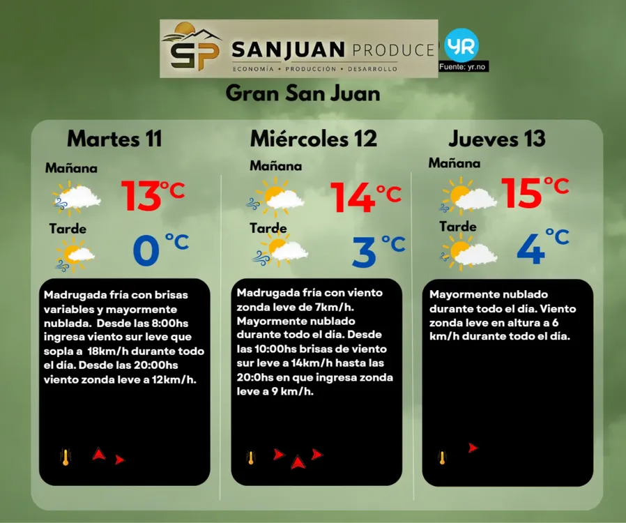 SJP 10-09