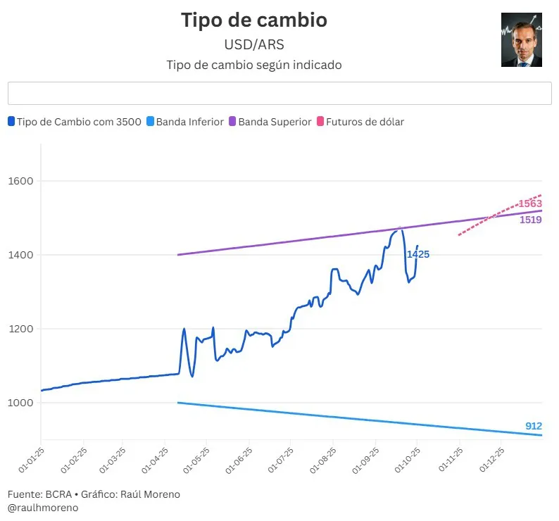 WhatsApp Image 2025-10-03 at 18.05.31