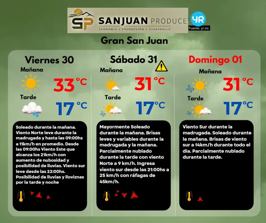 SANJUANP 29-10