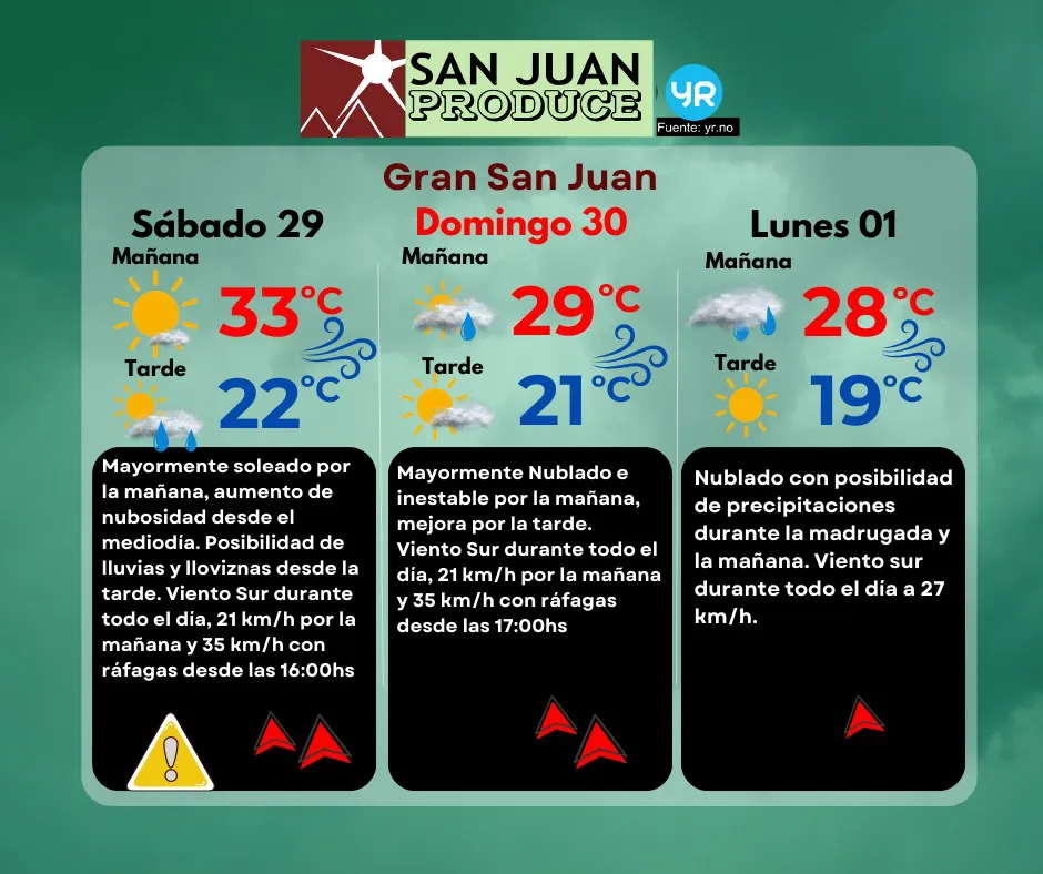 prono 28-11