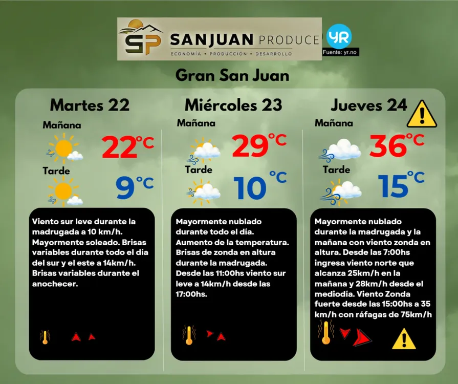 SJP 22-09