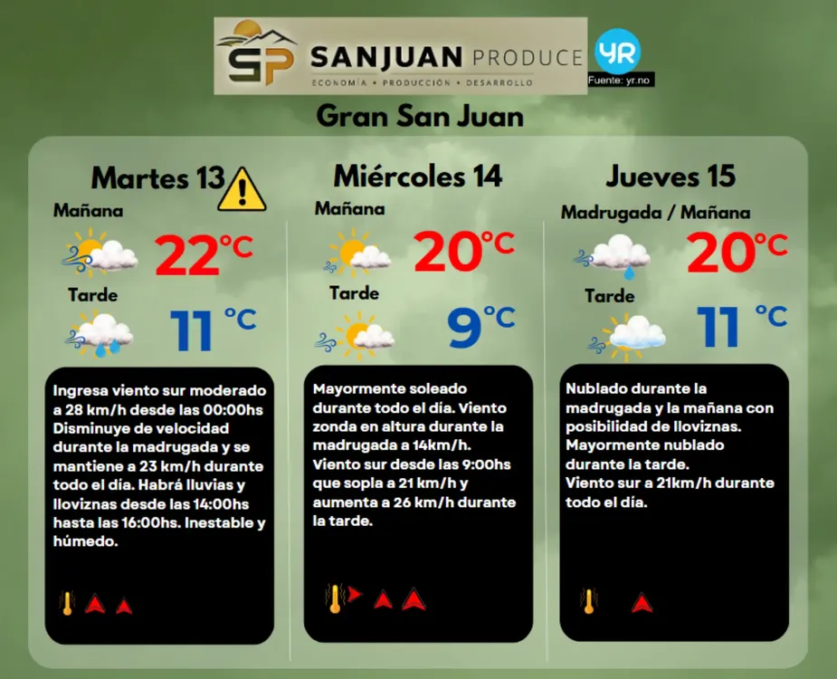 SJP 13-10