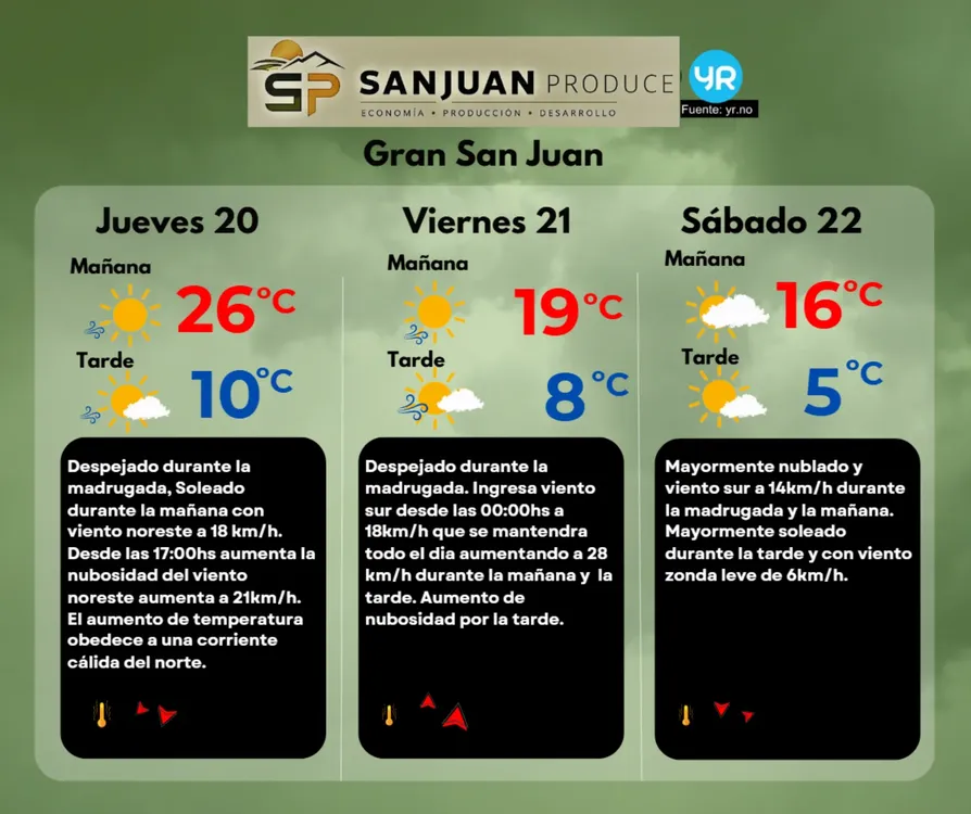 SJP 19-08