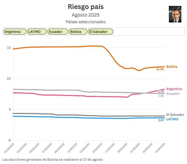 WhatsApp Image 2025-08-29 at 15.56.23