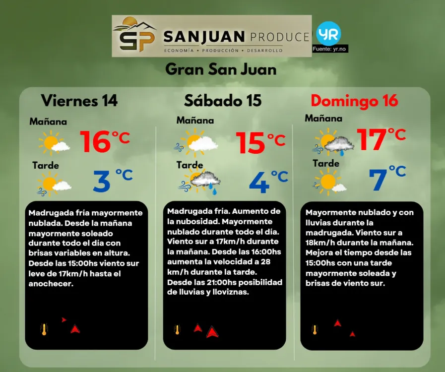 SJP 13-08
