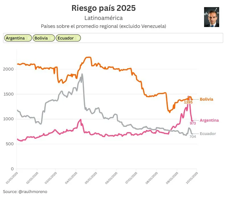 WhatsApp Image 2025-09-27 at 10.01.45