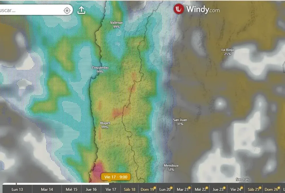 temporal